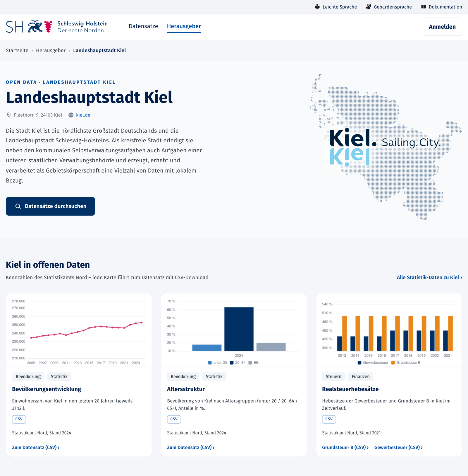Herausgeberseite der Landeshauptstadt Kiel
